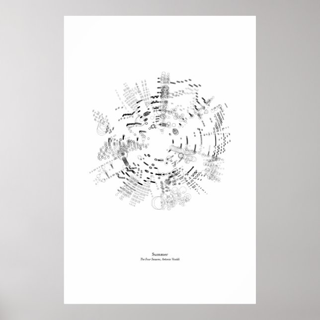 Utanför personalen: De fyra säsongerna - Sommaren  Poster (Framsidan)