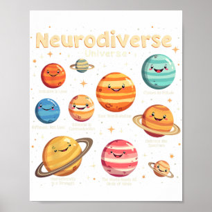Utbildning Autism Medvetenhet Neurodivergent Unive Poster