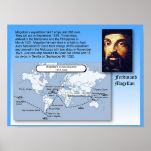 Utbildning, historia, Magellans resa Poster