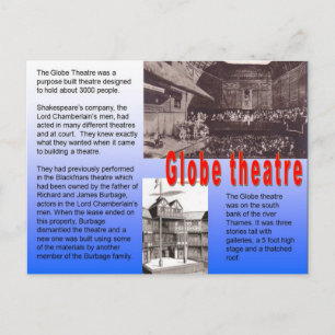 Utbildning, historia, Shakespeare, Globe-teater Vykort