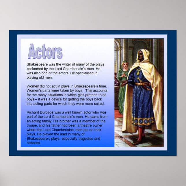 Utbildning, historia, Shakespeare, skådespelare Poster (Framsidan)