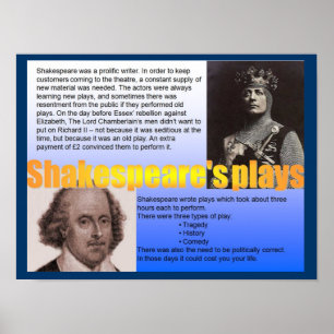 Utbildning, historia, Shakespeare's play Poster