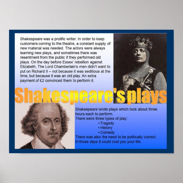 Utbildning, historia, Shakespeare's play Poster (Framsidan)