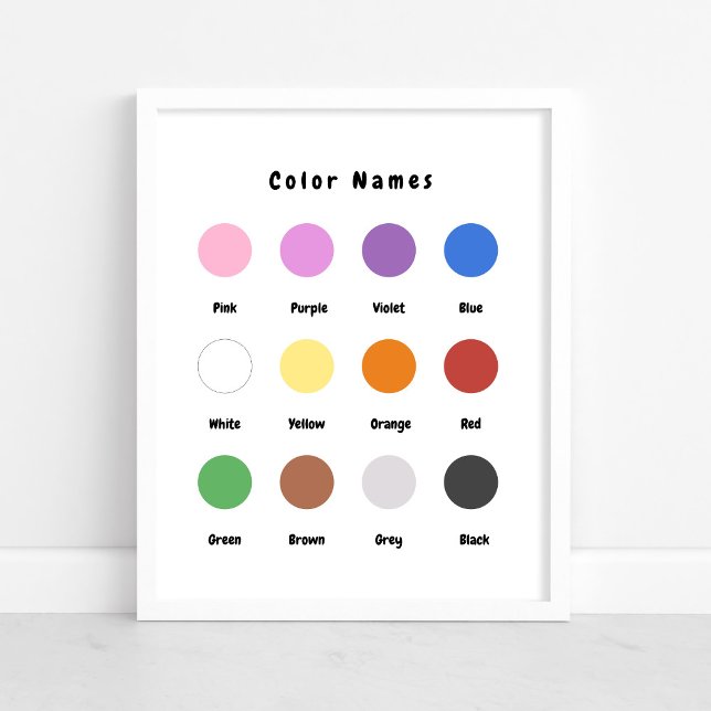 Utbildning i Cute Pastel Färg Baby Nursery Educati Poster (Skapare uppladdad)