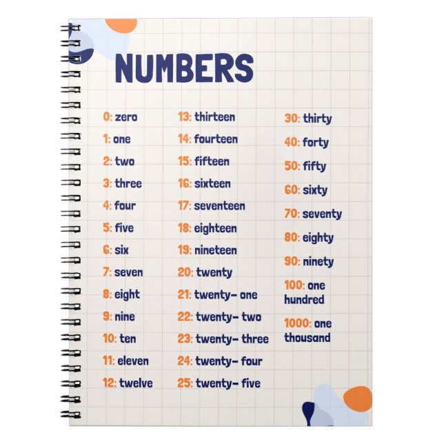 Utbildning i matematiska nummer anteckningsbok (Framsidan)