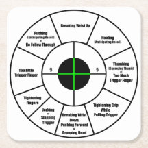 Utbildning uppsätta som mål