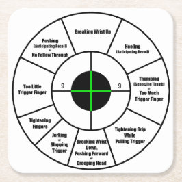 Utbildning uppsätta som mål underlägg papper kvadrat