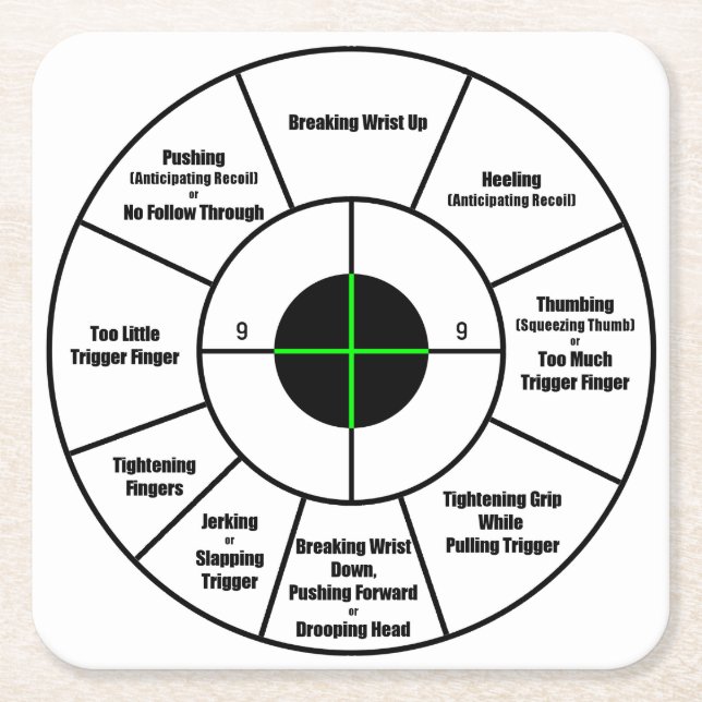Utbildning uppsätta som mål underlägg papper kvadrat (Framsidan)