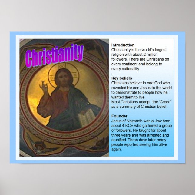 Utbildning, världsreligioner, kristendomen, faktab poster (Framsidan)