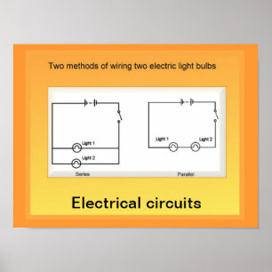 Utbildning, vetenskap, elektriska kretsar poster