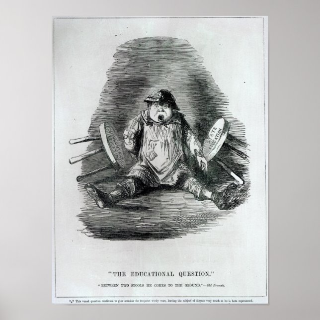 Utbildningsfrågan" Poster (Framsidan)