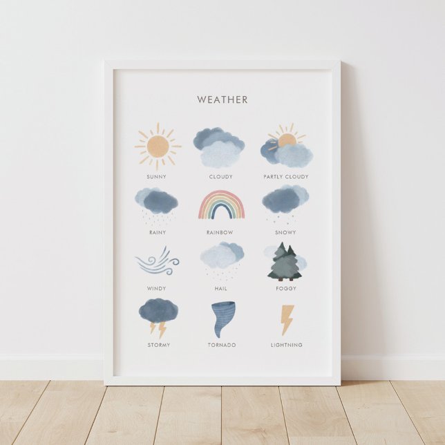 Utbildningsklassrumsdekaler för väderdiagram poster (Skapare uppladdad)