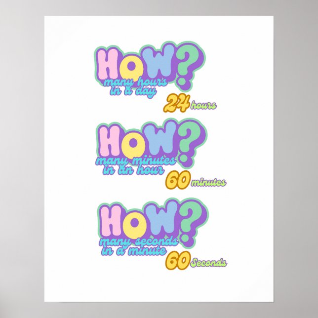 Utbildningsklockan Poster, Tid 2 Poster (Framsidan)