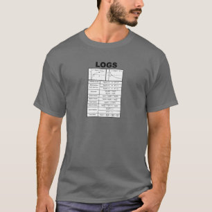 Utbildningsmatematik Algebra LOGS och Logarithmic  T Shirt