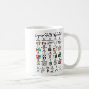 Utbildningsråd Alphabet Mental Health Awareness Co Kaffemugg