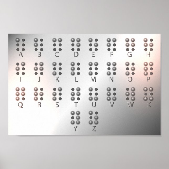 Utbildningsväggkonst med blindskrift Alphabet Poster (Framsidan)