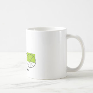 Utbredd är den bra rickshawen kaffemugg