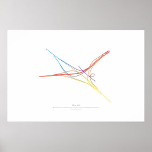 Utbyta koreografin: Milan italien Poster