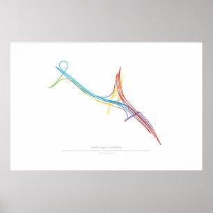 Utbyta koreografin: Norfolk VA, US 3 Poster