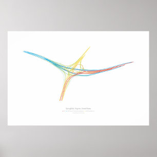 Utbyta koreografin: Springfield VA, US Poster
