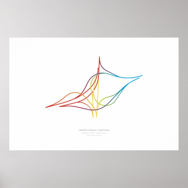 Utbyteskoreografi: Little Rock, AR, US v2 Poster (Framsidan)