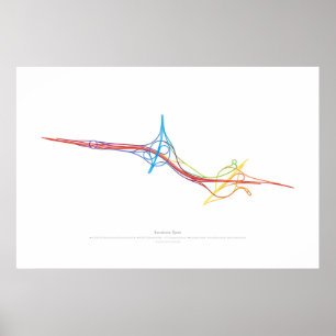 Utbyteskörning: Barcelona, Spanien 2 Poster