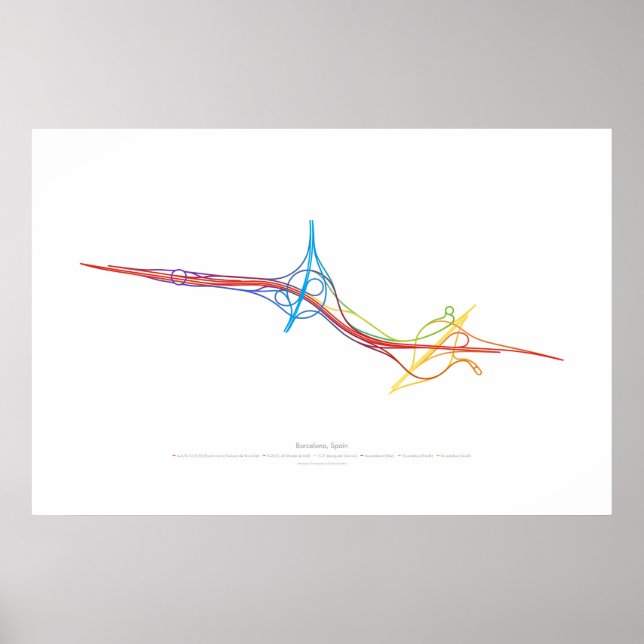 Utbyteskörning: Barcelona, Spanien 2 Poster (Framsidan)