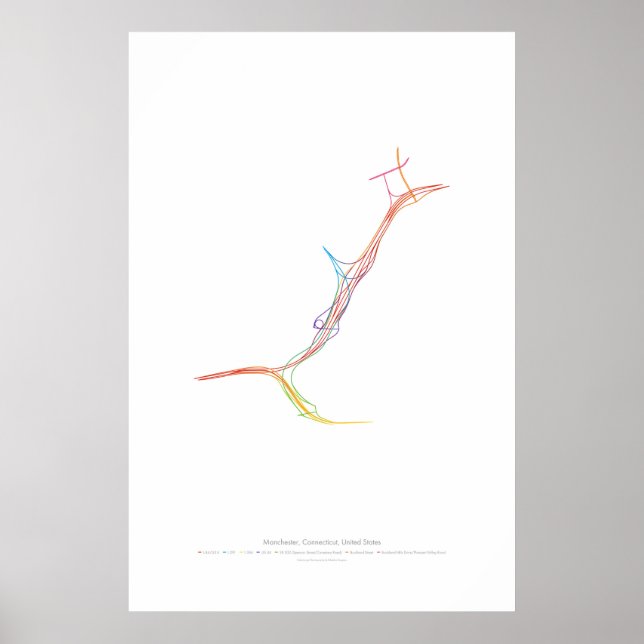 Utbyteskörning: Manchester, CT, US Poster (Framsidan)