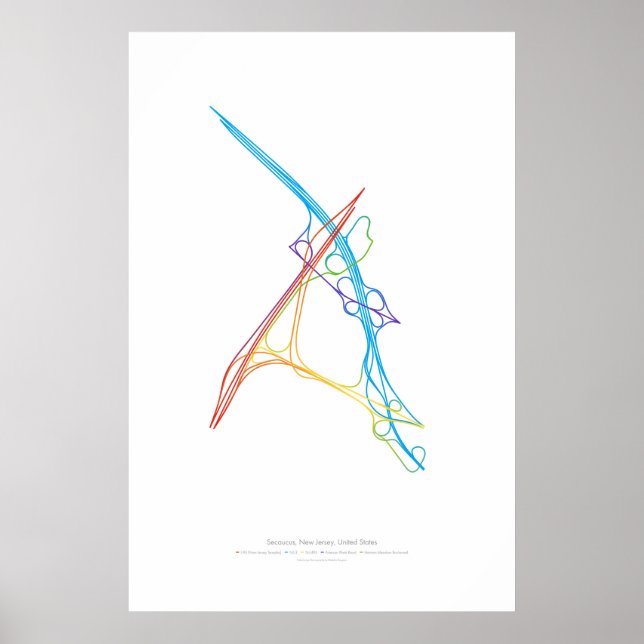 Utbyteskörning: Secaucus, NJ, US Poster (Framsidan)