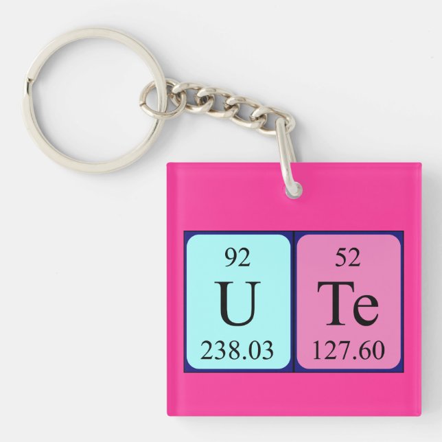 Ute Periodisk nyckelring bord namn (Framsidan)