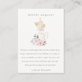  Utensils Blommigt - begäran om babyvisningsprogra Tilläggskort