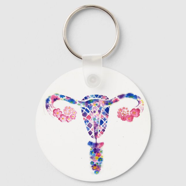 Uterus Nyckelring (Framsida)