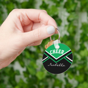 Utfall för beställare i Grönt Nyckelring