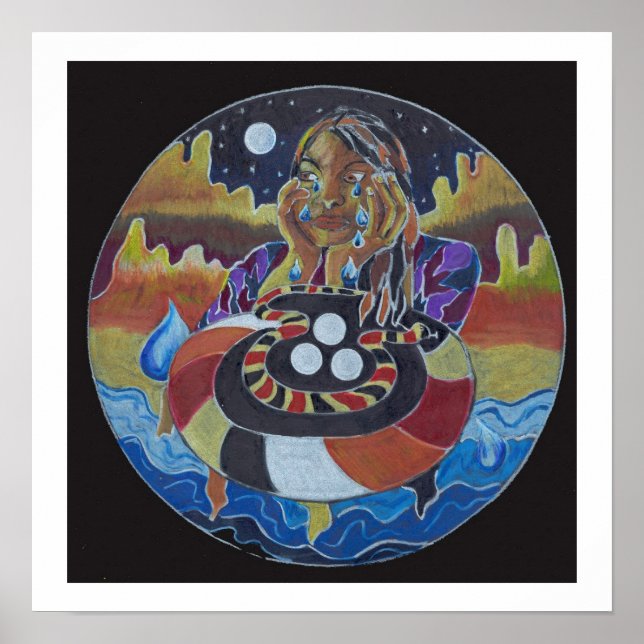 Utfall Poster (Framsidan)