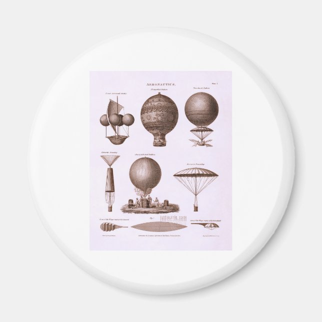 Utformning av tidigare Luftballonger Magnet (Framsidan)