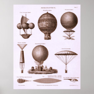 Utformning av tidigare Luftballonger Poster