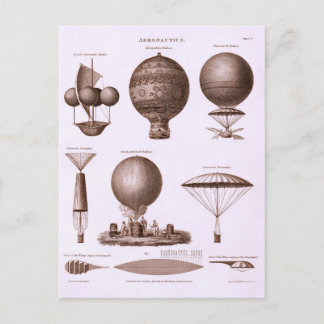 Utformning av tidigare Luftballonger Vykort