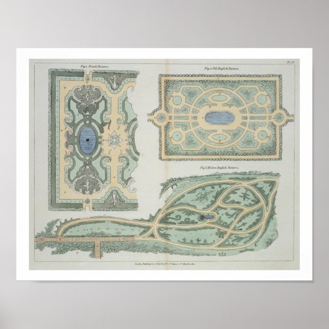 Utformning för Fransk, gammal engelska och modern  Poster (Framsidan)