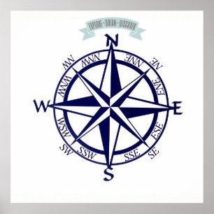 Utforska Dream-Discover Compass Print Poster