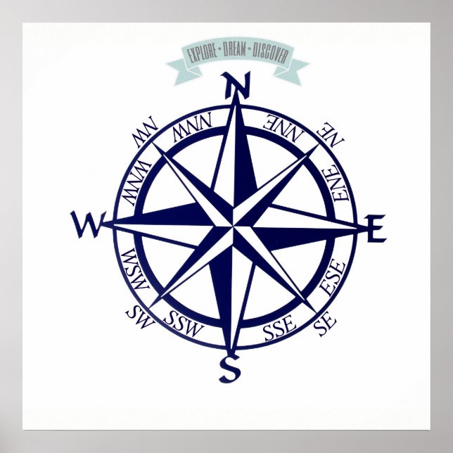 Utforska Dream-Discover Compass Print Poster (Framsidan)