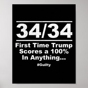 Utgående trumpsteg visar 100 % av alla trialstölde poster