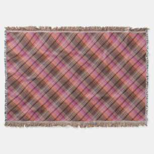 Utkast. Brown rosa plaid. Filt