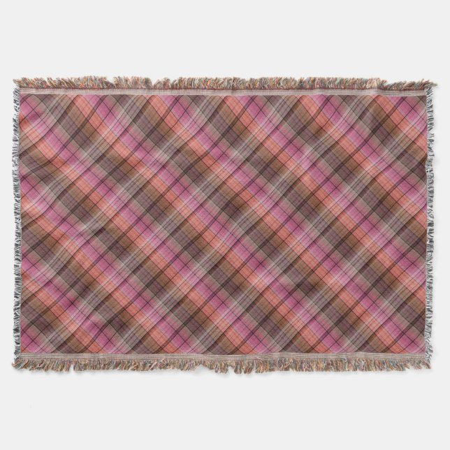 Utkast. Brown rosa plaid. Filt (Framsidan)