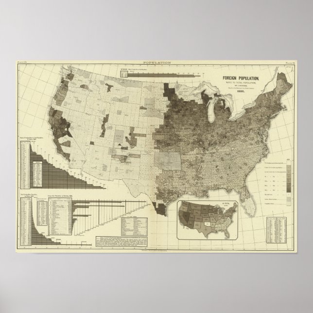 Utländsk befolkning efter land poster (Framsidan)