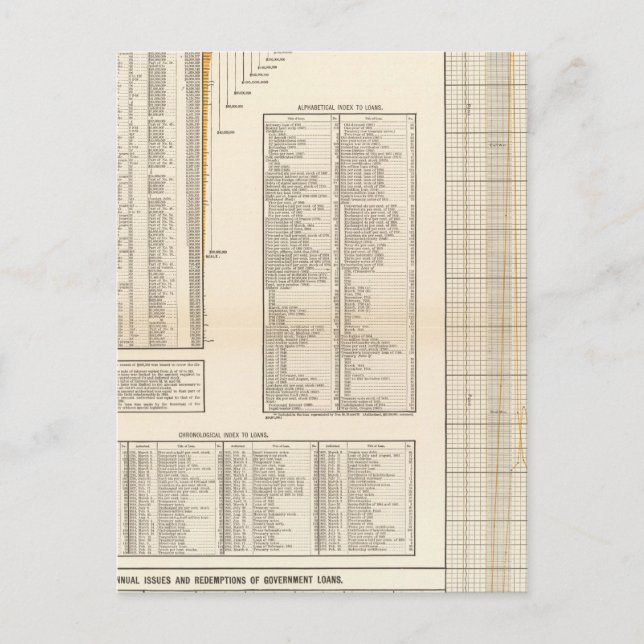 Utlåning från USA Vykort (Framsida)
