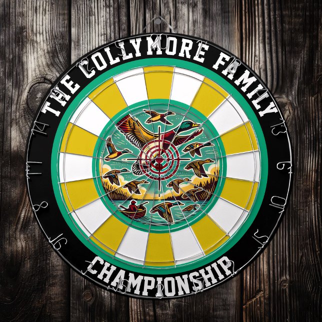 Utomhus Äventyr Ankor Artwork Darttavla (Skapare uppladdad)