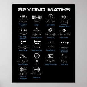 Utöver Math Poster