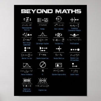 Utöver Math Poster