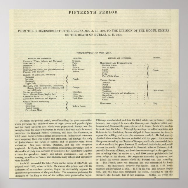 Utplåning av Kublai Khan 1294 AD Poster (Framsidan)