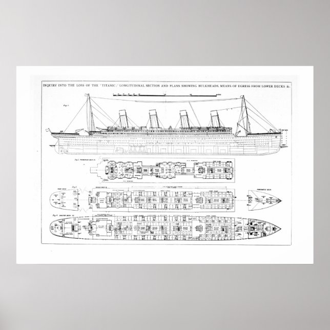 Utredning av förlusten av området Titanic: Kor Poster (Framsidan)